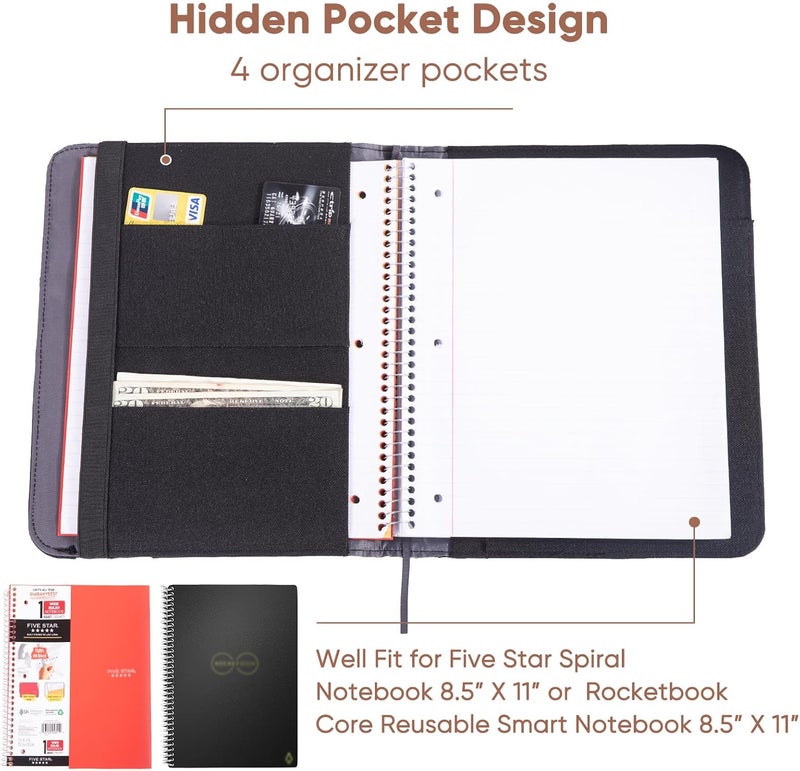 APOFFICE Journal Notebook Cover for Work, Journaling Notebooks Protector - Portfolio Organizer Compatible with Rocketbook Fusion, with Pen loop, Business Card Holder, File Pocket for accessories - Image 2